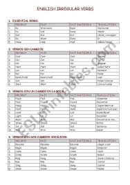 irregular verbs charts esl worksheet by larosamari