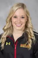 2012 Gymnastics Roster