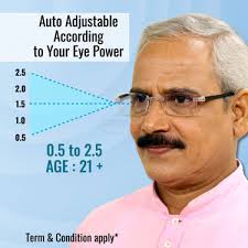 Price History of Rimless Adaptive Power Mobile Protection Reading Glasses  Buy 1 Get 1 FREE (MPORG3) from Naaptol 441_448210