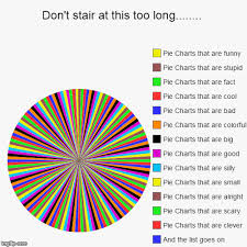 image tagged in funny pie charts colorful illusion imgflip