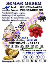 1 New Message Kode Syair Sydney 25 November 2020 Forum Syair Togel Hongkong Singapura Sydney