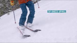 Attach your removable roof rack to any car, any time, any place. Beginner S Guide To Skiing Psia Aasi