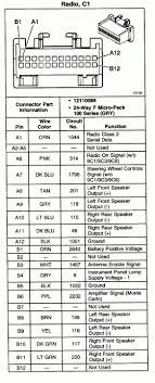 Wiring diagram for chevy impala 2004 pdf. Diagram 2004 Chevy Impala Radio Wiring Diagram Full Version Hd Quality Wiring Diagram Vtuguide Fantasyehobbygenova It