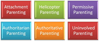 Find out everything you need to know about parenting. Characteristics Of Parenting Styles And Their Effects On Adolescent Development Wehavekids