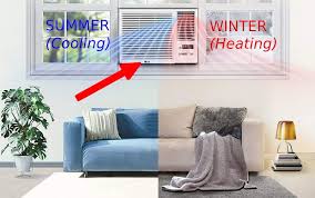 This article will showcase the best air conditioner and heater combos and help you decide which one is best for you. 5 Best Window Ac Units With Heat In 2021 2 In 1 Combos