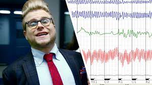 How do you beat a lie detector test in 2019? How To Beat A Lie Detector Test Adam Ruins Everything Youtube