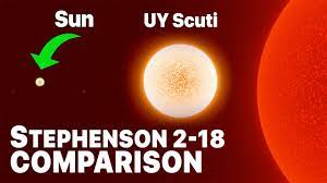 O kadar büyük ki, güneş'in yerinde bu bilinen en büyük yıldız, uy scuti'nin boyutunu, vy canis majoris'in boyutunu ve vv cephei'nin boyutunu aşan yıldızdır. Sun Compared To Stephenson 2 18 The New Largest Known Star Bigger Than Uy Scuti 2k 2021 Youtube