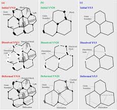 Image result for pentagram freezone cu 120