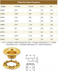 Rrg Sw Size Chart Grommet Mart