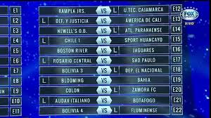 San lorenzo scored 3 times at least 1 goal in total 5 matches against rosario central. Paulo Freitas On Twitter These Will Be The Games In The First Stage Of Sudamericana Next Year Featuring San Lorenzo Vs Atletico Mineiro Rosario Central Vs Sao Paulo Https T Co 3os5r8xnvn