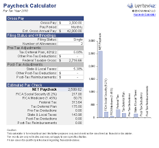 Estimate Payroll Taxes Calculator Sada Margarethaydon Com