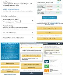 Amazon prime is a great program for those who shop from the site regularly. All The Screens You Have To Go Through To Cancel An Amazon Prime Trial Assholedesign