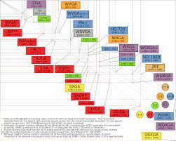 Check spelling or type a new query. Best Image Dimensions For Downloadable Wallpaper For Pc Hd Mobile And Tablet Graphic Design Stack Exchange