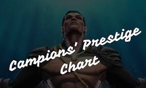 Champions Prestige Chart Top To Bottom 5 And 6 Stars