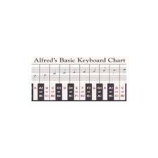 alfred keyboard chart 88 key foldout chart in 2019