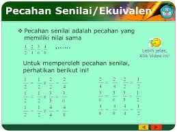 1/2 + 1/3 = …? Bilangan Pecahan Kelas Vii Surasta Sari Dewi Smp Negeri 6 Banda Aceh Kompetensi Inti Ki 1 Ki 2 Ki 3 Ki 4 Kompetensi Ppt Download