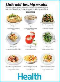 Top low carb high protein lentil soup recipes and other great tasting recipes with a healthy slant from sparkrecipes.com. How To Keep The Carbs And Still Lose The Pounds Health Com