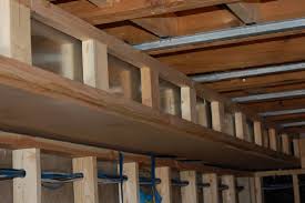 This can be either a huge advantage or a serious problem, depending on your situation. Dfab43 Drywall Framing A Basement Hausratversicherungkosten