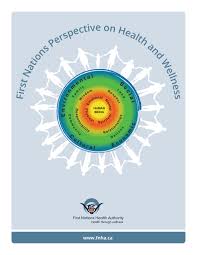 First Nations Perspective On Health And Wellness
