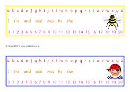 Line symbols used in technical drawing are often referred to as alphabet of lines. Ks1 Alphabet Strips And Tabletop Alphabet Lines Sparklebox