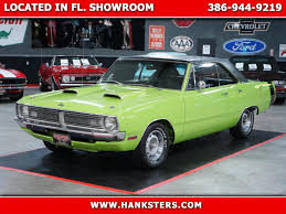 Image result for Lime Green 1970 Chrysler