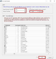 It is assumed that it is inflicting. Sales Service Tax Sst Qne Software Sdn Bhd