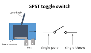 This is just one of the solutions for you to be successful. Electronics How Switches Work Random Nerd Tutorials