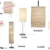 Последние твиты от floor lamps ikea (@floorlampsikea). 1