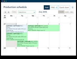 Manufacturing resource planning (mrp ii) is defined as a method for the effective planning of all resources of a manufacturing company. The Difference Between Mrp I And Mrp Ii