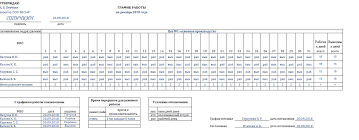 Grafik Raboty 2 Cherez 2 Eto Kak