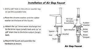 how air gap faucets work