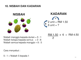 Sk Sungai Siput U Nota Matematik Ppt Download