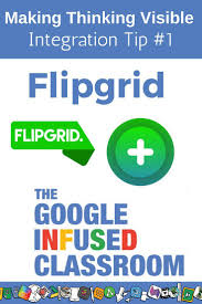 Infusing Flipgrid Into Your Classroom Digital Learning Educational Technology Classroom Tech Google Classroom Elementary