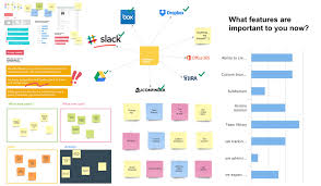 Realtimeboard Online Whiteboard For Team Collaboration And Brainstorming Apply For Free Edu Lic Online Whiteboard Software Online Tool Design