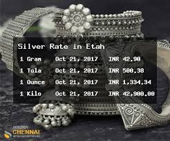 Silver Rate In Etah Silver Price In Etah Today Etah Silver Rate Per Tola Gram Kilogram Live Silver Rate In Etah In Indian Rupees Golden Chennai