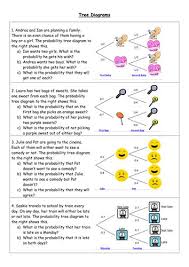 Probability Tree Diagram Worksheet In 2020 Tree Diagram Math Worksheet Probability Math