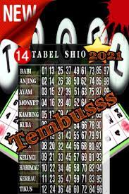 Togel Generator Nomor Jitu 2021 V6 0 0 Com Togelgeneratorjitu Carisurance For Android Apkily Com