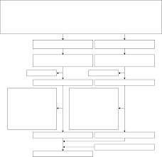 Https Onlinelibrary Wiley Com Doi Pdf 10 1111 Apt 14539