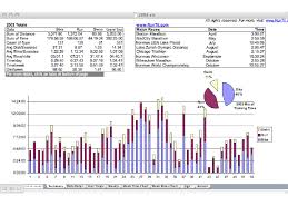 We did not find results for: 12 Week Periodized Training Program Excel 12 Week Periodized Strength Training Aerobics Program
