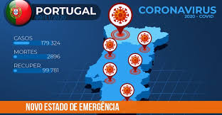 Saiba todos os sectores de actividade que tem de permanecer em laboração e o que não pode abrir. Novo Estado De Emergencia O Que Muda