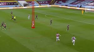 Lineups, television and streaming options, and live premier league coverage as liverpool face off against aston villa. Premier League 2020 21 Aston Villa Vs Liverpool Tactical Analysis
