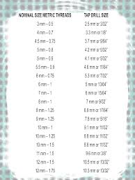 what size drill for 5 16 tap kampungqurban co