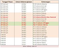 Jadwal kereta solo bandung hari ini. Harga Tiket Kereta Api Mudik Lebaran 2021 Seputar Kereta Api