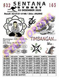 1 New Message Kode Syair Sydney 3 Desember 2020 Forum Syair Togel Hongkong Singapura Sydney