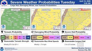Stormy, muggy week: Three windows for severe storms target Kansas City this week