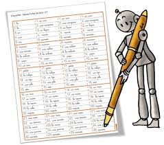 Dictees De Mots Faciles Pour Ce1 Tres Fragiles Dictee Ce1 Ce1 Phonologie Ce1