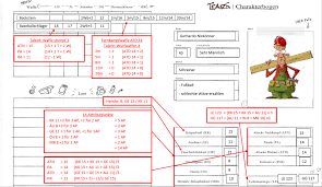 Application compagnon du stylo et du papier (règles tears) pen and paper charakterbogen. Tears Karten Im Tears 2 Design Pen Paper Forum Rocket Beans Tv