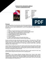 Buku novel ipa & dan ips by chachaii wattpad populer. Resensi Buku Novel Ipa Dan Ips Gambaran