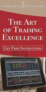 Download Free Forex Easy Buy Sell Scalping Strategy Developed For Metatrader 4 Trading Platform To Produce M Forex Trading Training Trading Learn Forex Trading