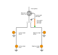 A stuck bent or burnt valve. 3 Wire Turn Signal Diagram Wiring Diagram Networks